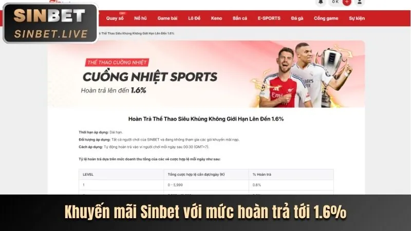 Hoàn trả thể thao hàng tuần hi88pro link vào